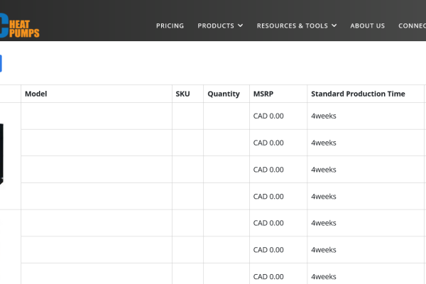 Arctic Heat Pumps - Estimated Product Delivery times